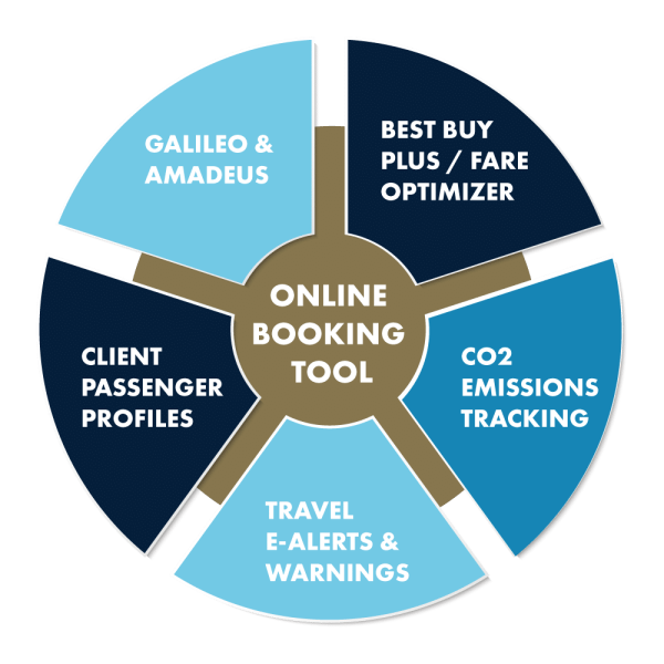 250513_ETN_Online-Tool_Infographic