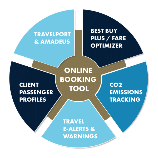 250513_ETN_Online-Tool_Infographic-600 250513_ETN_Online-Tool_Infographic-600